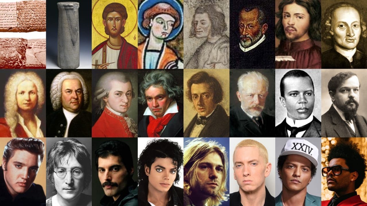 Evolución de la Música: Historia y Transformación del Sonido | Evolution Music